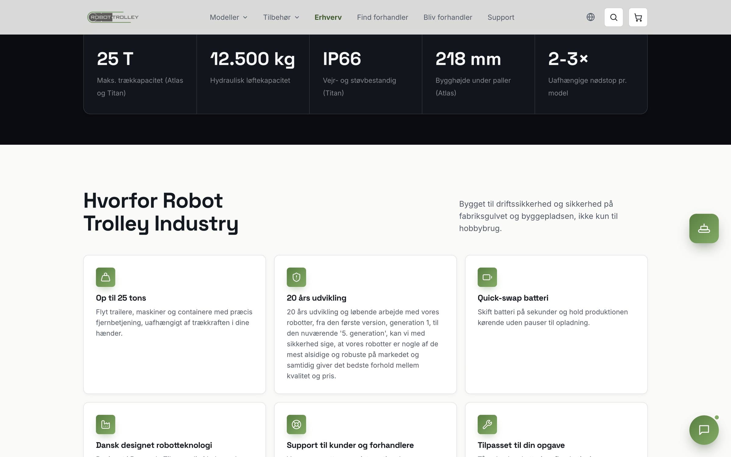Robot Trolley